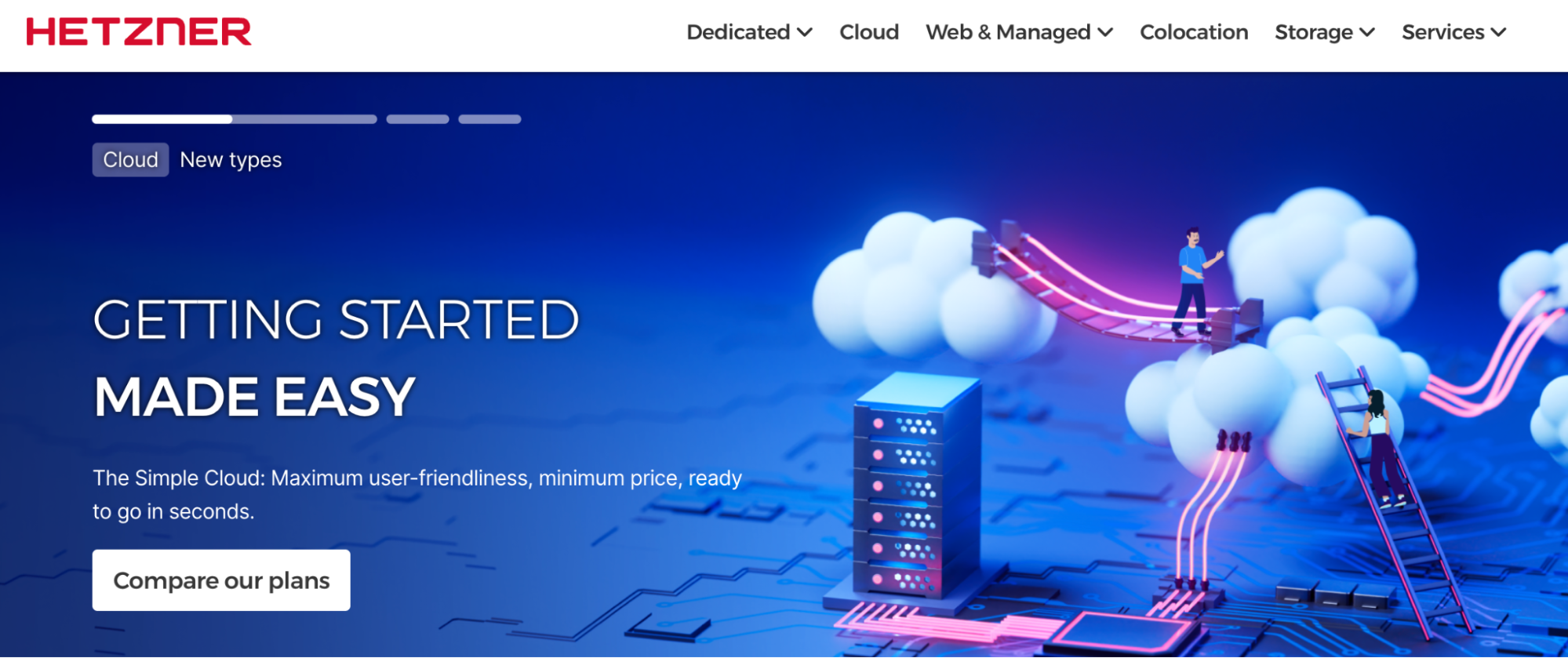 Linode Alternatives - Hetzner